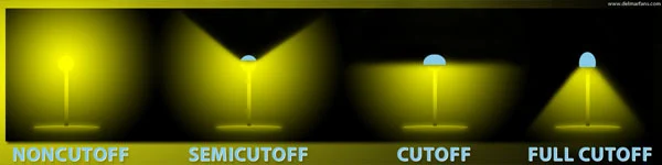 depiction of light cutoffs